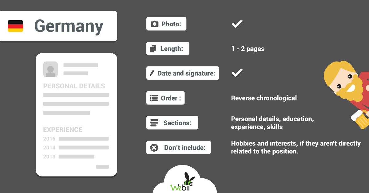 germany, CV, job, internship, abroad, work abroad, europe, German CV, career, job application