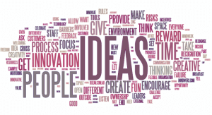 brainstorming