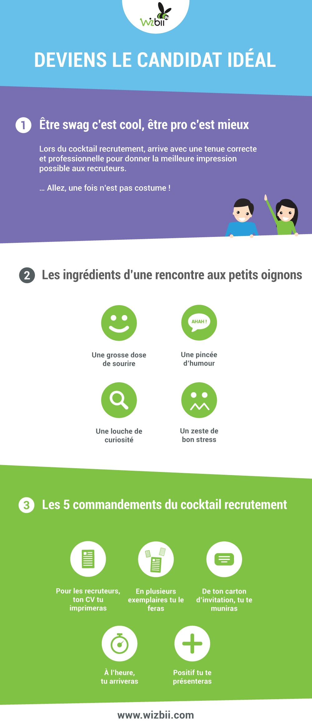 Guide-candidat cocktail recrutement